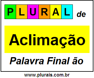 Plural de Aclimação