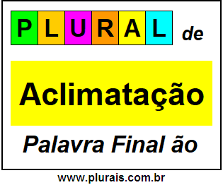 Plural de Aclimatação