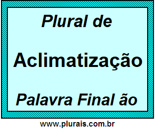 Plural de Aclimatização