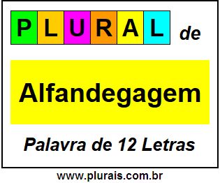 Plural de Alfandegagem