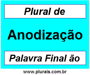 Plural de Anodização