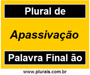 Plural de Apassivação