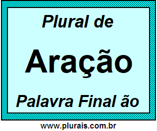 Plural de Aração