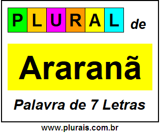 Plural de Araranã