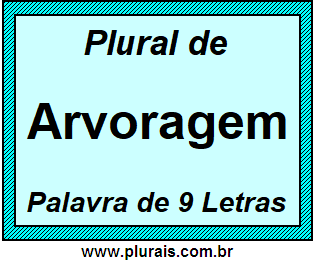 Plural de Arvoragem