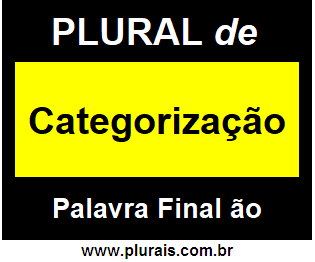 Plural de Categorização