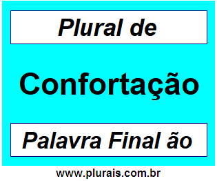 Plural de Confortação