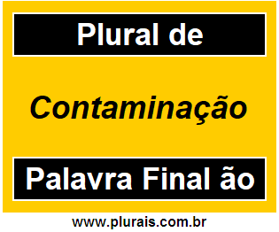 Plural de Contaminação