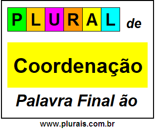 Plural de Coordenação