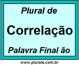 Plural de Correlação