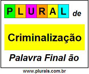 Plural de Criminalização