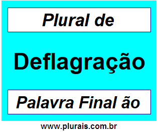 Plural de Deflagração