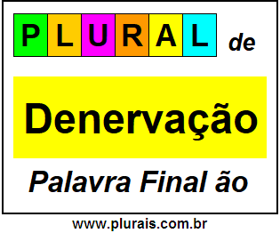 Plural de Denervação