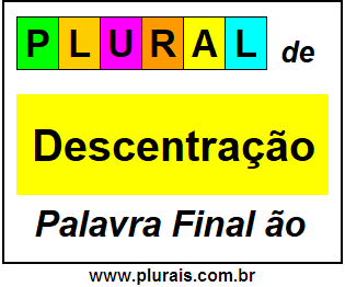 Plural de Descentração