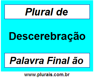 Plural de Descerebração