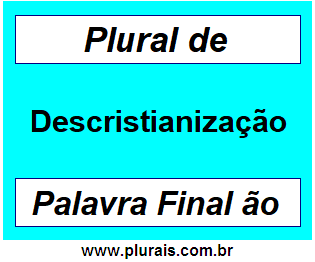 Plural de Descristianização