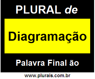 Plural de Diagramação