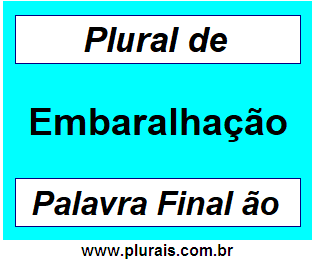 Plural de Embaralhação