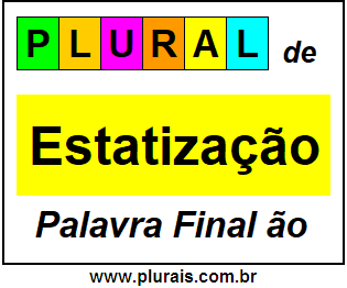 Plural de Estatização