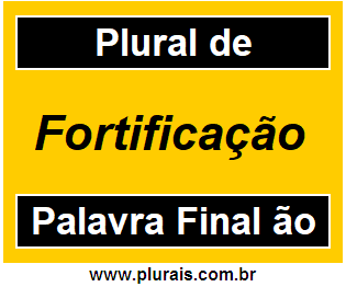 Plural de Fortificação