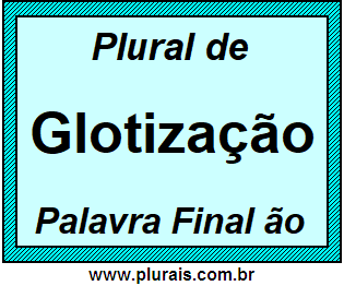 Plural de Glotização