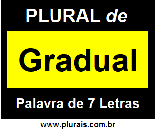 Plural de Gradual