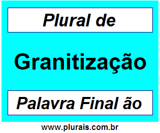 Plural de Granitização