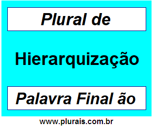 Plural de Hierarquização