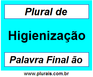 Plural de Higienização