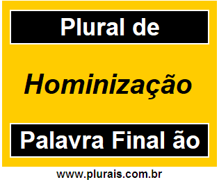 Plural de Hominização