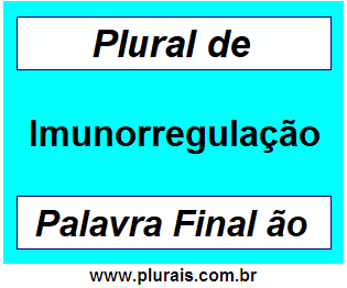 Plural de Imunorregulação