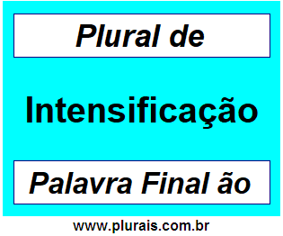 Plural de Intensificação