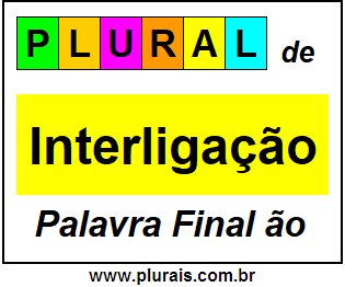 Plural de Interligação