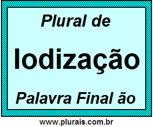 Plural de Iodização