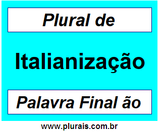 Plural de Italianização