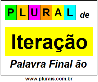 Plural de Iteração