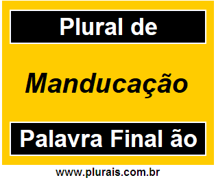 Plural de Manducação