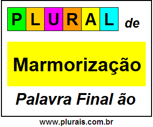 Plural de Marmorização