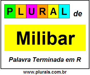 Plural de Milibar