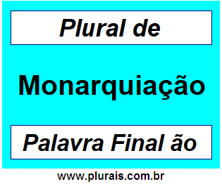 Plural de Monarquiação