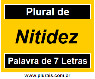 Plural de Nitidez