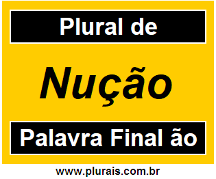 Plural de Nução