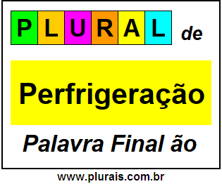 Plural de Perfrigeração