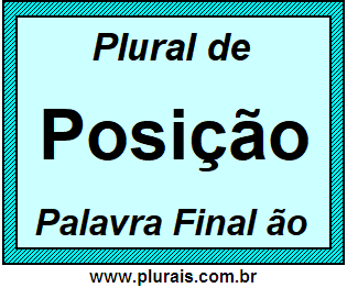 Plural de Posição