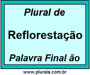 Plural de Reflorestação