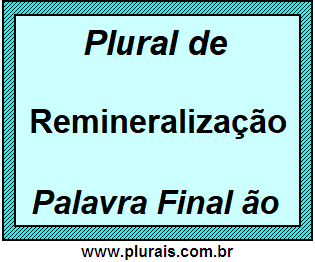 Plural de Remineralização