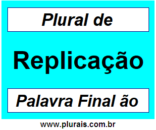 Plural de Replicação