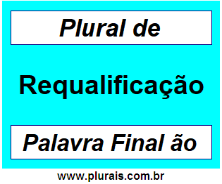 Plural de Requalificação