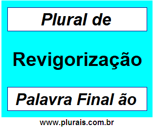 Plural de Revigorização