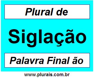 Plural de Siglação